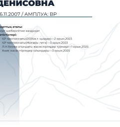 Рамазанова Акбота Нурлановна